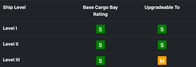 File:Fighter cargo.png