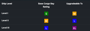 Freighter cargo.png