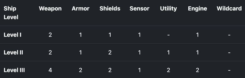 File:Fighter mod.png