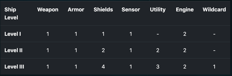 File:Freighter mods.png