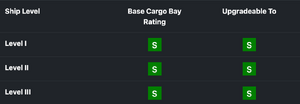 Scout cargo.png