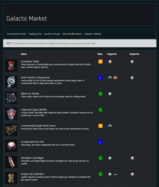 File:Gemini Galactic Market partial.png